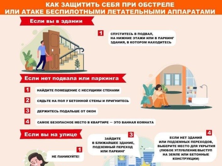 Как защитить себя при обстреле или атаке беспилотными летательными аппаратами.